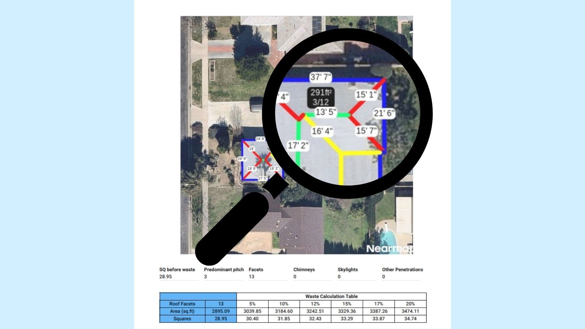 Cover Image for Remote Roof Measuring: What Works and What Doesn’t